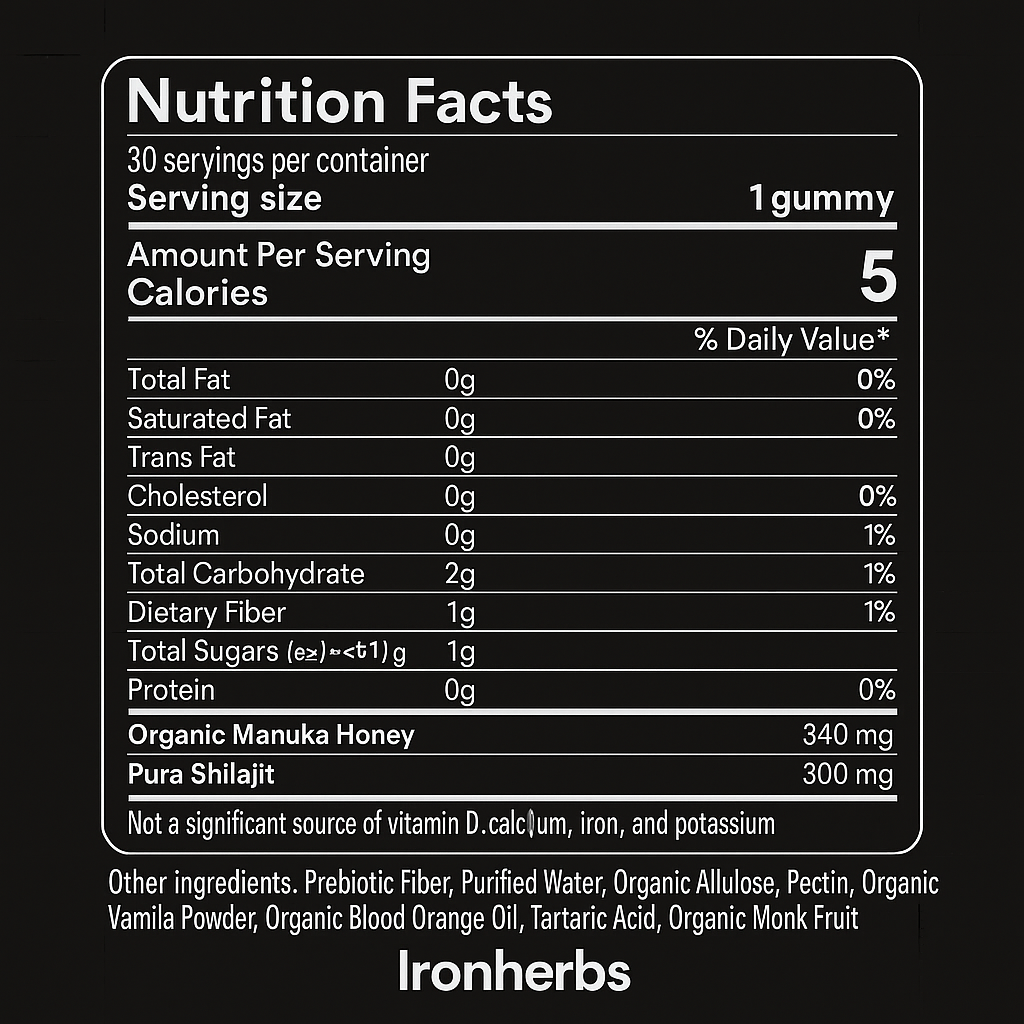 Ironherbs Natural Gummies
